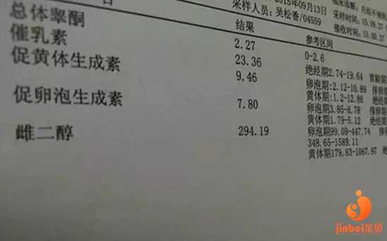 萍乡有做代妈公司要西村_【广州南方医院供卵试管婴儿】宝贝，不管你是男孩