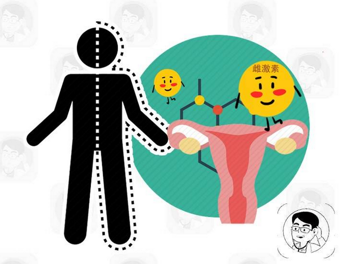 深圳代孕自己找_卵巢出现问题，3个症状会接踵而来，女性需提防