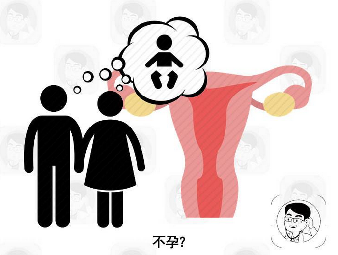 深圳代孕自己找_卵巢出现问题，3个症状会接踵而来，女性需提防